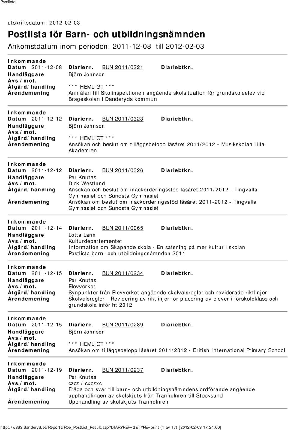 Ärendemening Ansökan och beslut om tilläggsbelopp läsåret 2011/2012 - Musikskolan Lilla Akademien Datum 2011-12-12 Diarienr. BUN 2011/0326 Diariebtkn.