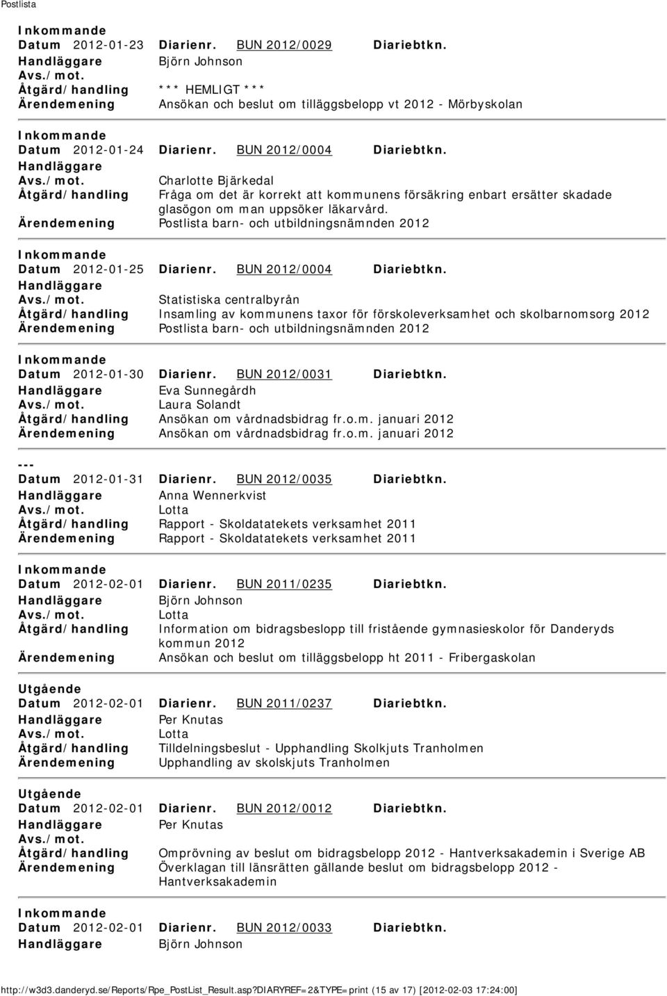 Ärendemening Postlista barn- och utbildningsnämnden 2012 Datum 2012-01-25 Diarienr. BUN 2012/0004 Diariebtkn.