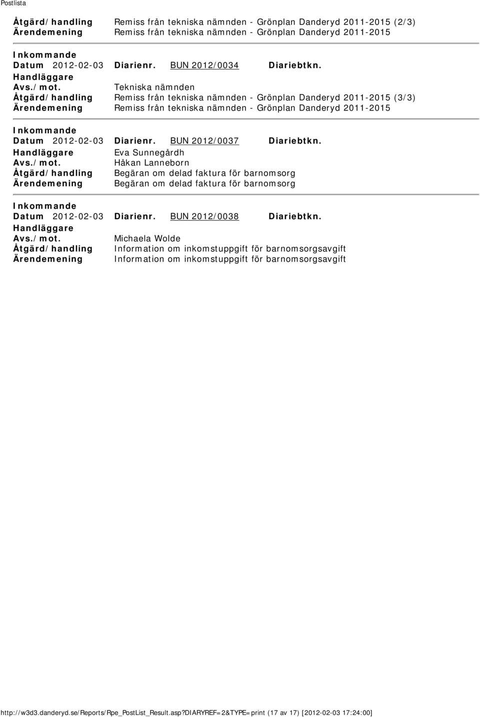 Tekniska nämnden Åtgärd/handling Remiss från tekniska nämnden - Grönplan Danderyd 2011-2015 (3/3) Ärendemening Remiss från tekniska nämnden - Grönplan Danderyd 2011-2015 Datum 2012-02-03 Diarienr.