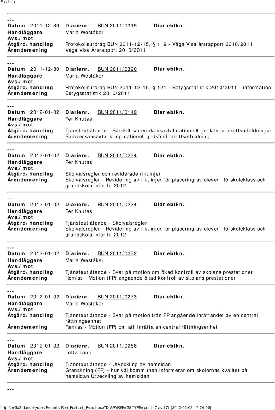 Maria Weståker Åtgärd/handling Protokollsutdrag BUN 2011-12-15, 121 - Betygsstatistik 2010/2011 - information Ärendemening Betygsstatistik 2010/2011 Datum 2012-01-02 Diarienr.