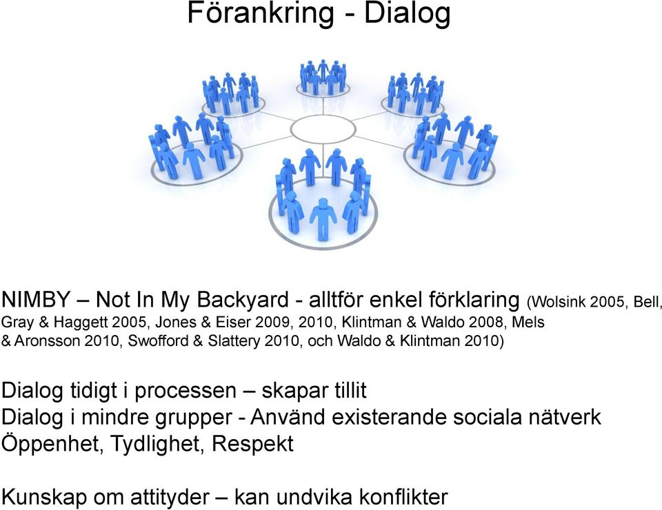 Slattery 2010, och Waldo & Klintman 2010) Dialog tidigt i processen skapar tillit Dialog i mindre