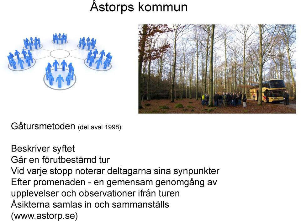 Efter promenaden - en gemensam genomgång av upplevelser och