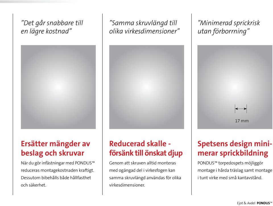 Reducerad skalle - försänk till önskat djup Genom att skruven alltid monteras med ogängad del i virkesfogen kan samma skruvlängd användas för olika