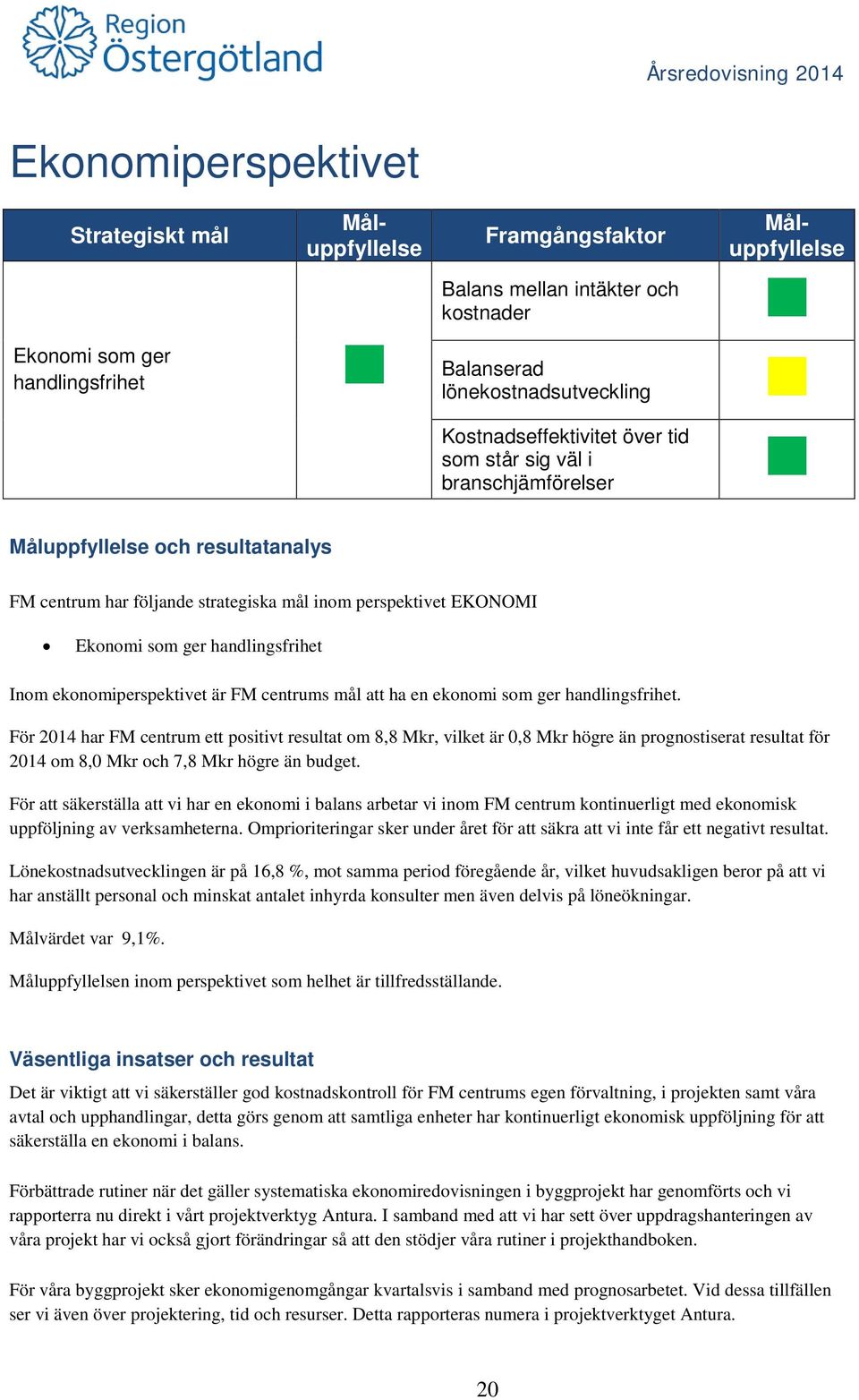 ekonomiperspektivet är FM centrums mål att ha en ekonomi som ger handlingsfrihet.