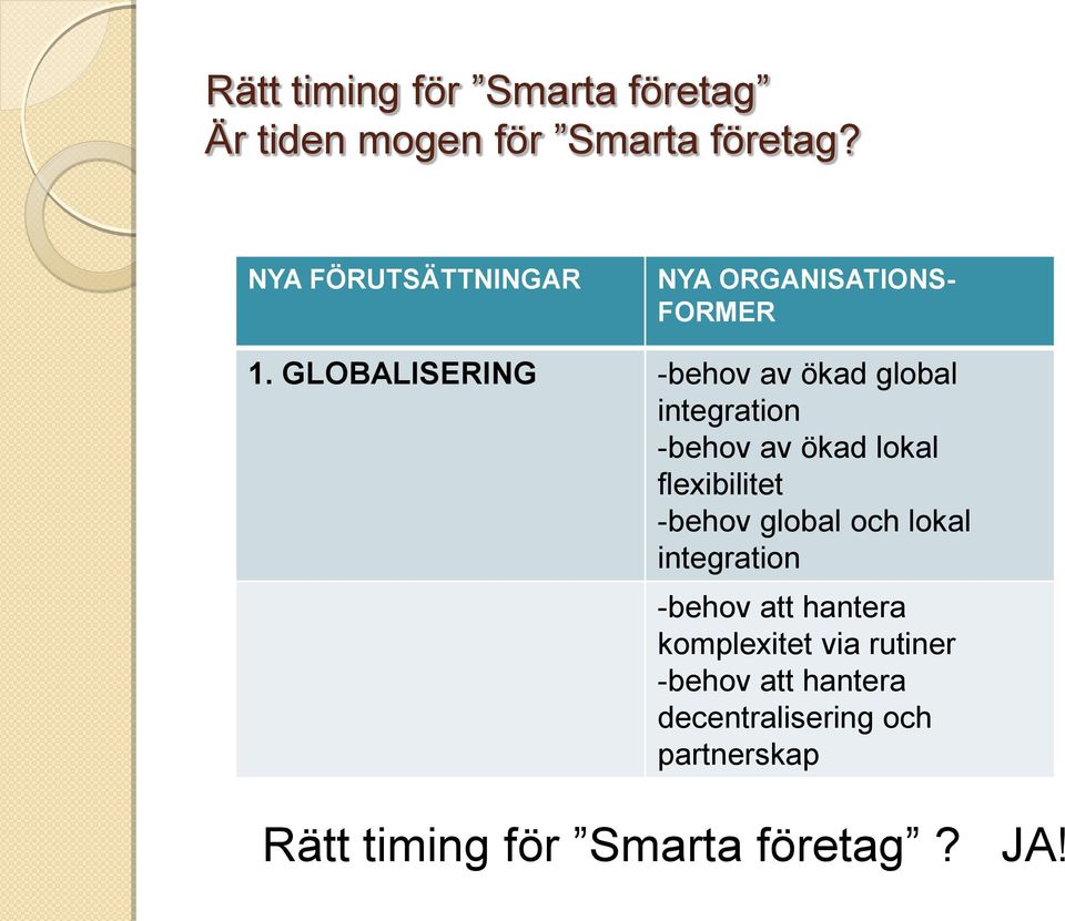 GLOBALISERING -behov av ökad global integration -behov av ökad lokal flexibilitet -behov