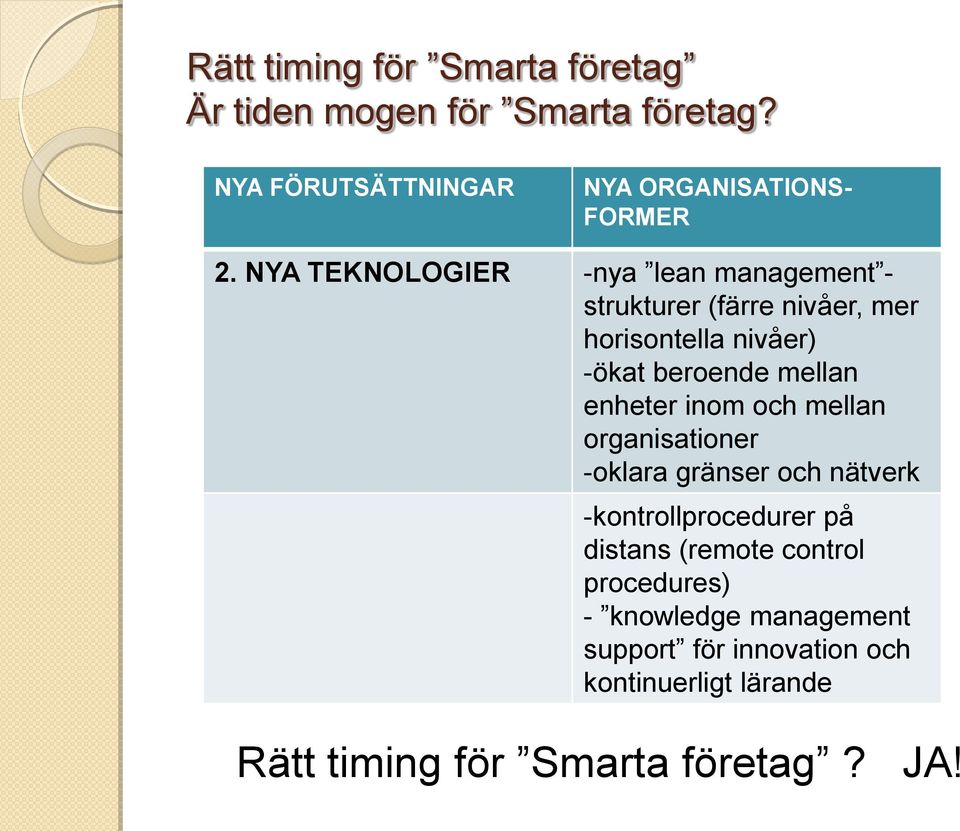 enheter inom och mellan organisationer -oklara gränser och nätverk -kontrollprocedurer på distans (remote control