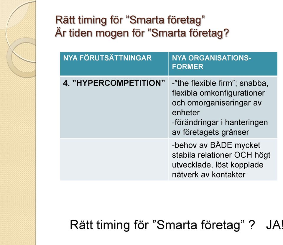 HYPERCOMPETITION - the flexible firm ; snabba, flexibla omkonfigurationer och omorganiseringar av