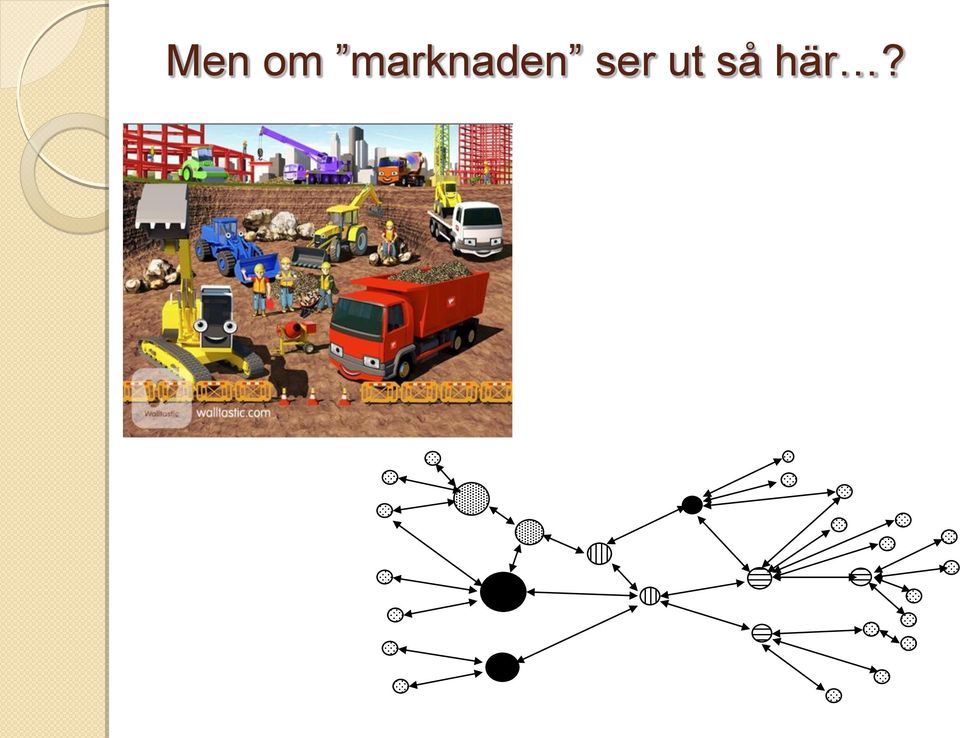 ser ut så