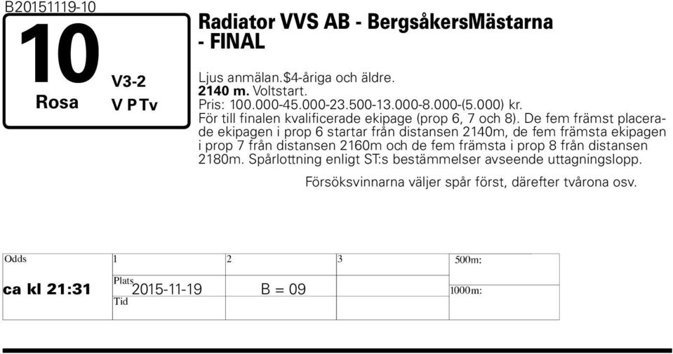 De fem främst placerade ekipagen i prop 6 startar från distansen 2140m, de fem främsta ekipagen i prop 7 från distansen 2160m och de fem