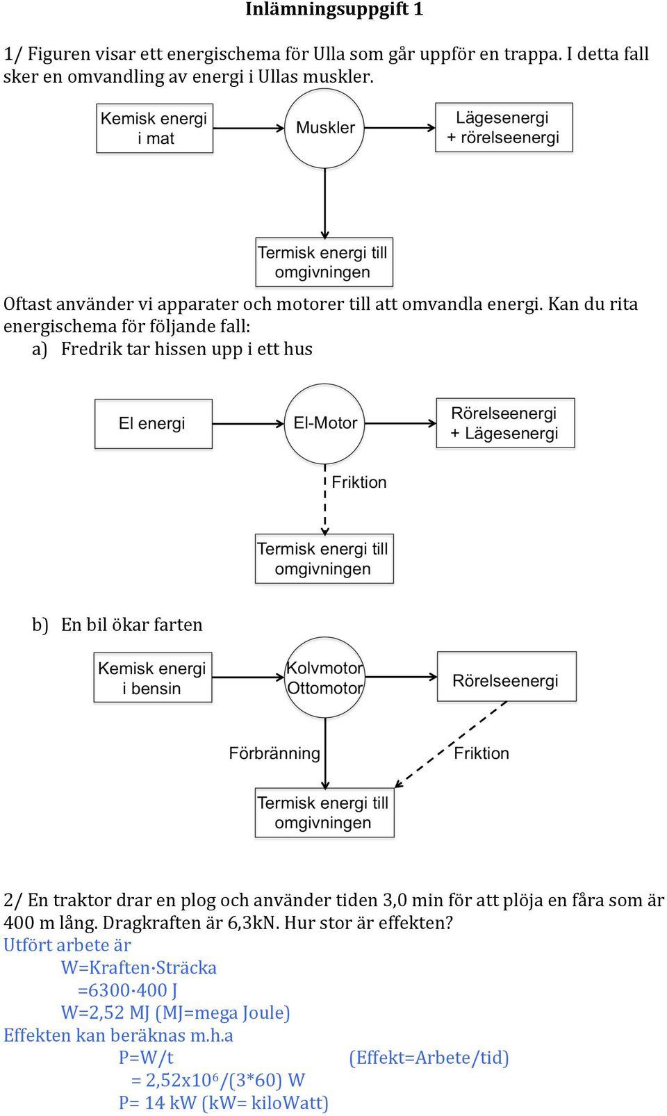 Kan du rita energischema för följande fall: a) Fredrik tar hissen upp i ett hus b) En bil ökar farten 2/ En traktor drar en plog och använder tiden 3,0 min