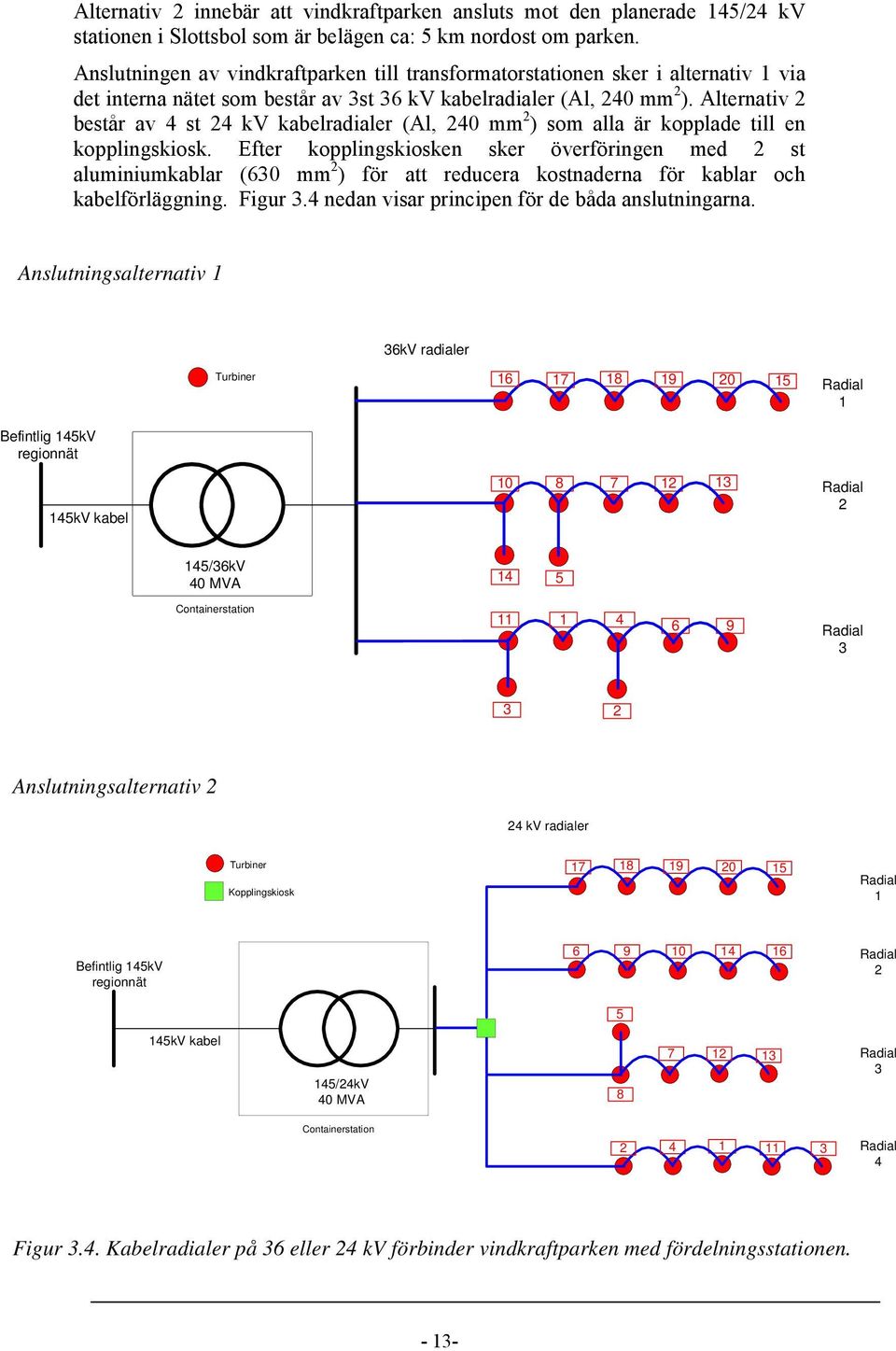 Alternativ 2 består av 4 st 24 kv kabelradialer (Al, 240 mm 2 ) som alla är kopplade till en kopplingskiosk.