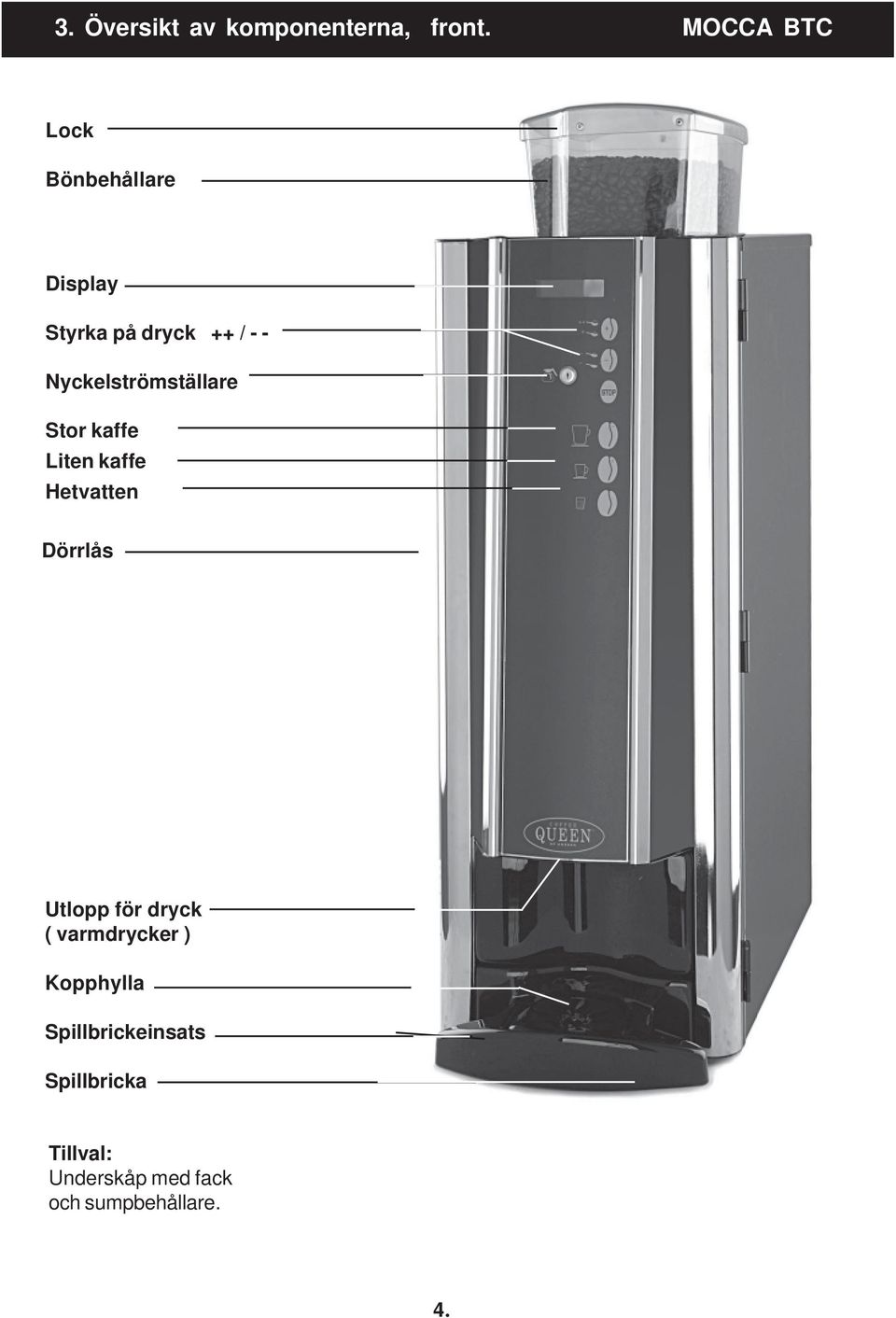 Nyckelströmställare Stor kaffe Liten kaffe Hetvatten Dörrlås Utlopp