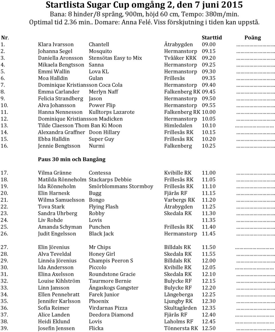 Mikaela Bengtsson Sanna Hermanstorp 09.25 5. Emmi Wallin Lova KL Hermanstorp 09.30 6. Moa Halldin Gulan Frillesås 09.35 7. Dominique Kristiansson Coca Cola Hermanstorp 09.40 8.