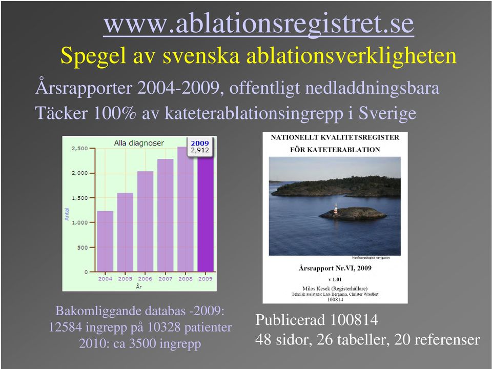 offentligt nedladdningsbara Täcker 100% av kateterablationsingrepp i Sverige