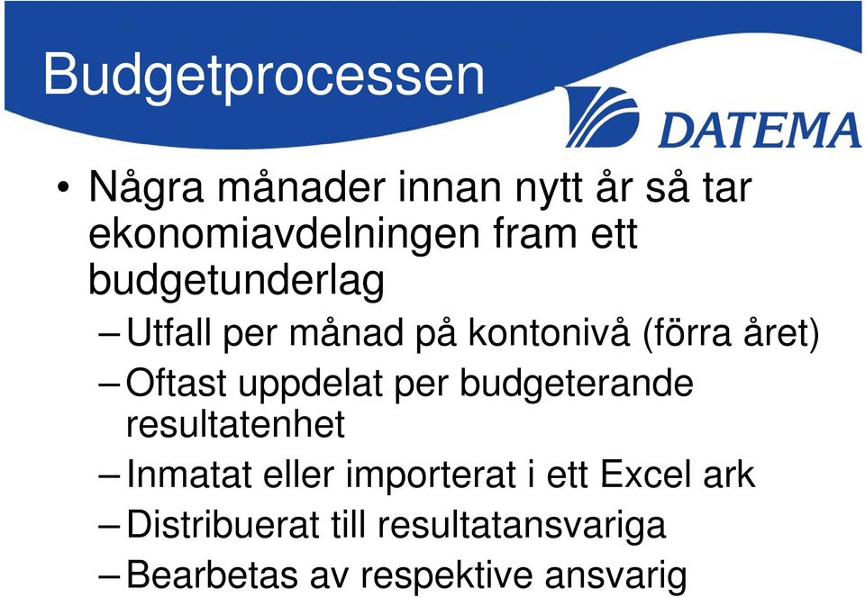 uppdelat per budgeterande resultatenhet Inmatat eller importerat i ett