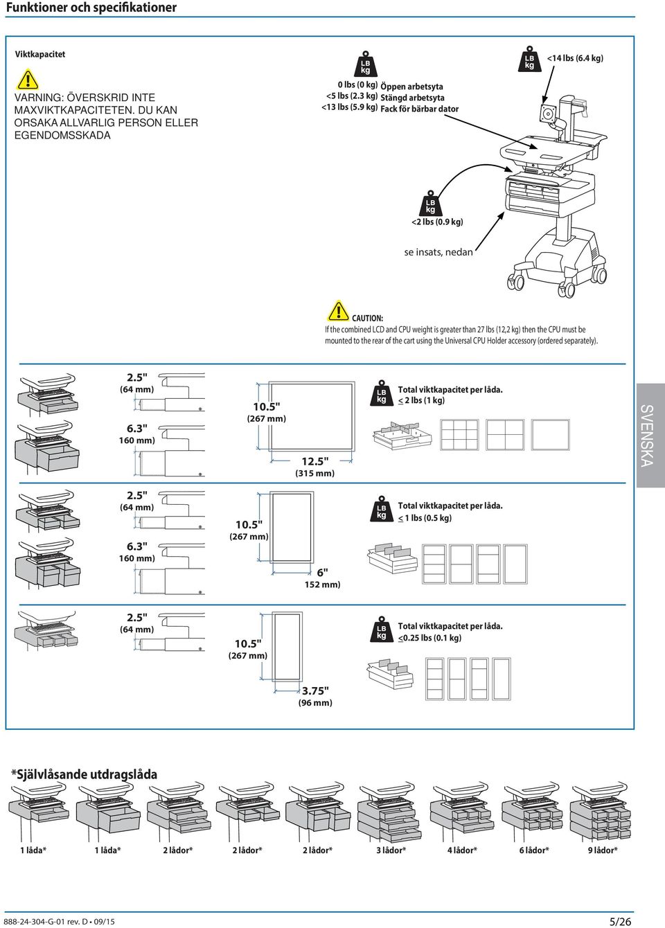 9 kg) se insats, nedan CAUTION: If the combined LCD and CPU weight is greater than 27 lbs (12,2 kg) then the CPU must be mounted to the rear of the cart using the Universal CPU Holder accessory