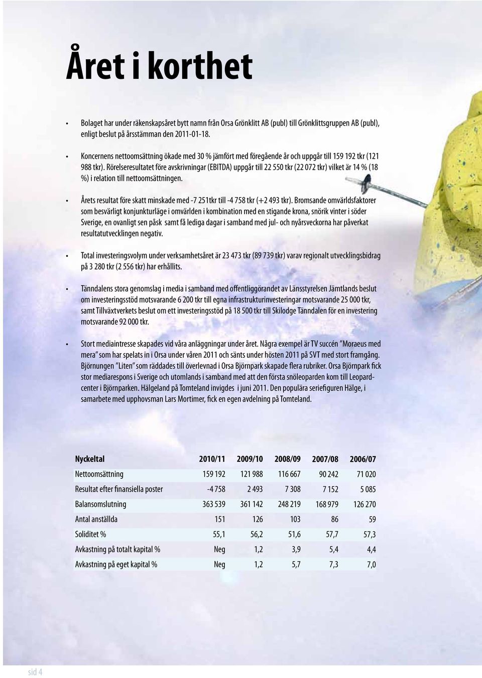 Rörelseresultatet före avskrivningar (EBITDA) uppgår till 22 550 tkr (22 072 tkr) vilket är 14 % (18 %) i relation till nettoomsättningen.