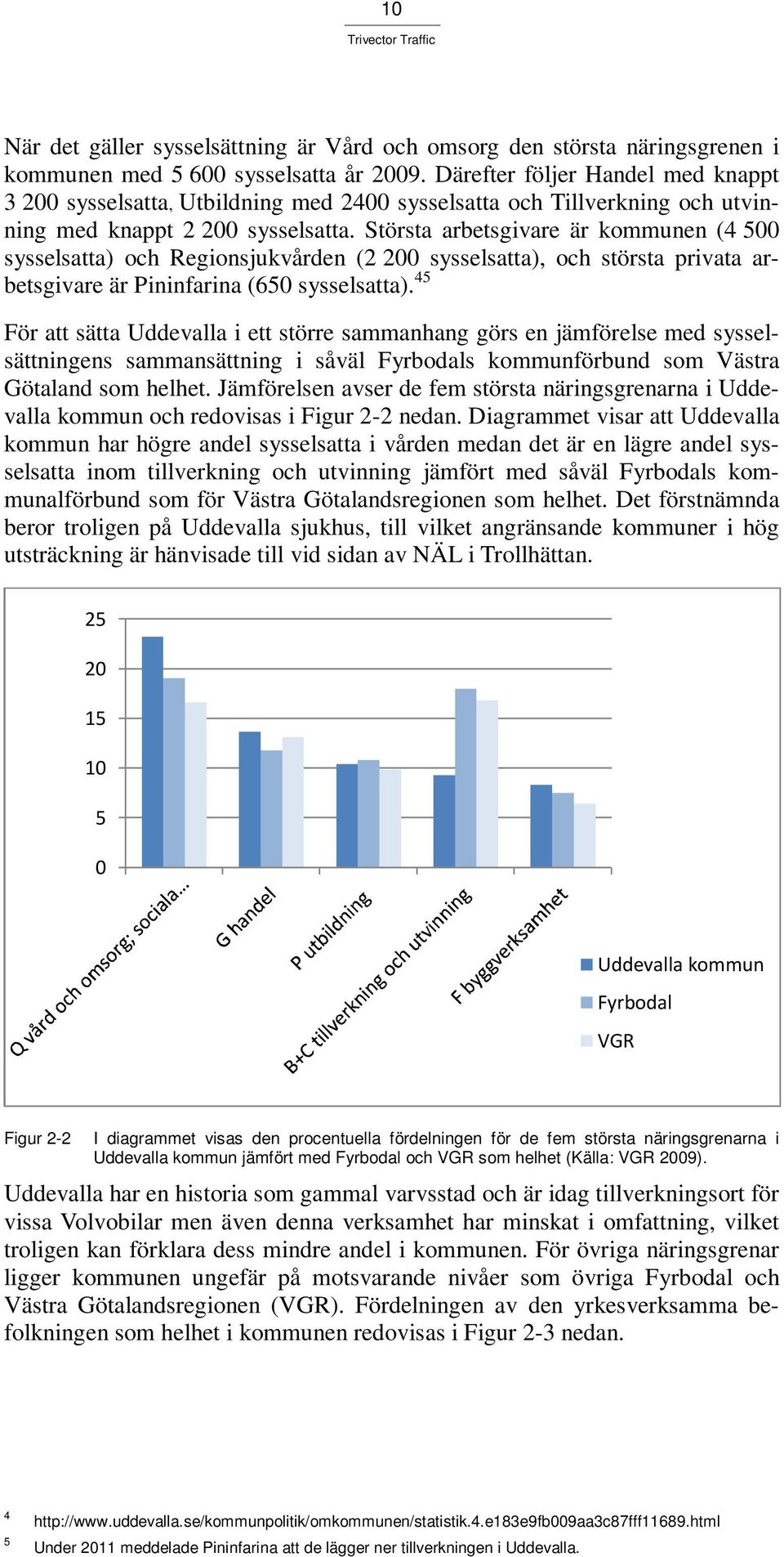 Största arbetsgivare är kommunen (4 500 sysselsatta) och Regionsjukvården (2 200 sysselsatta), och största privata arbetsgivare är Pininfarina (650 sysselsatta).