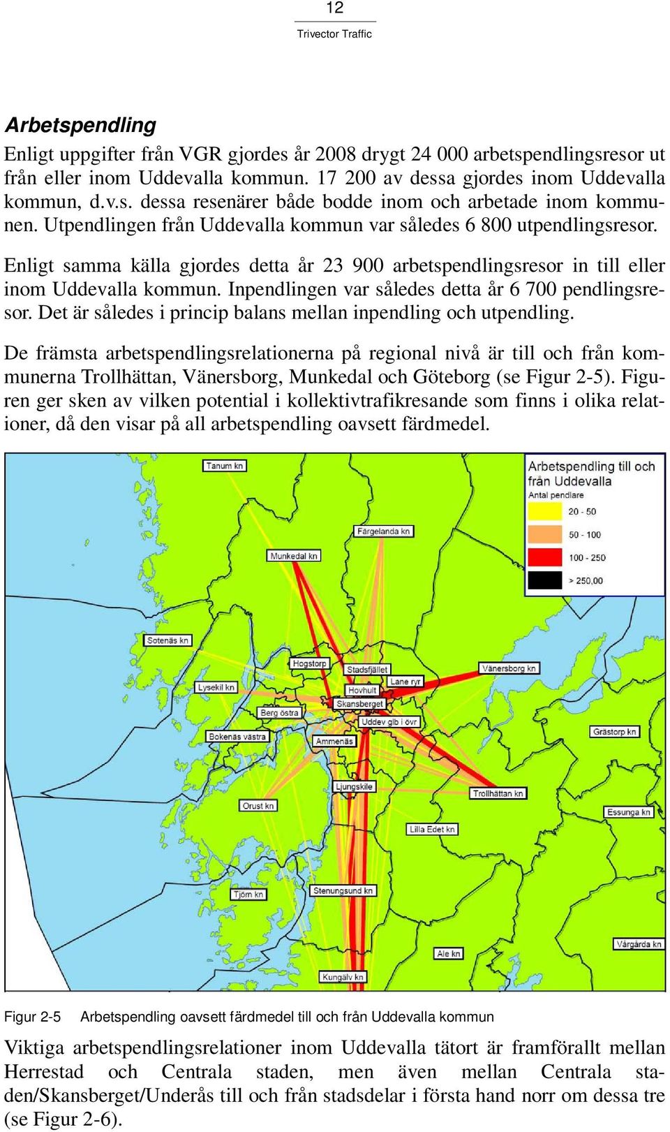 Inpendlingen var således detta år 6 700 pendlingsresor. Det är således i princip balans mellan inpendling och utpendling.