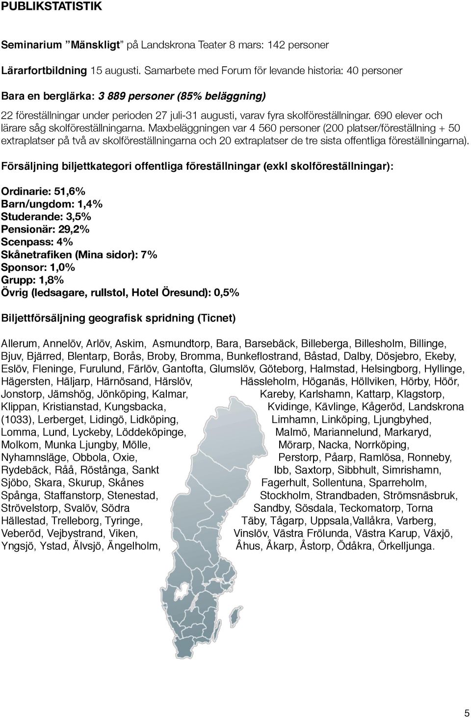 Maxbeläggningen var 4 560 personer (200 platser/föreställning + 50 extraplatser på två av skolföreställningarna och 20 extraplatser de tre sista offentliga föreställningarna).