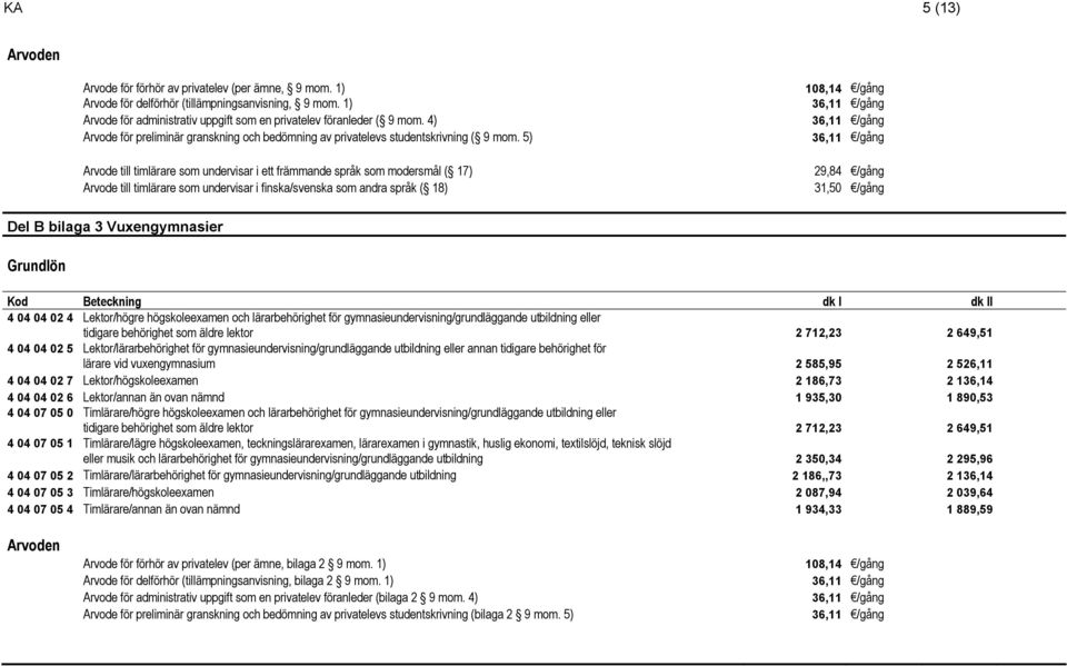 5) 36,11 /gång Arvode till timlärare som undervisar i ett främmande språk som modersmål ( 17) 29,84 /gång Arvode till timlärare som undervisar i finska/svenska som andra språk ( 18) 31,50 /gång Del B