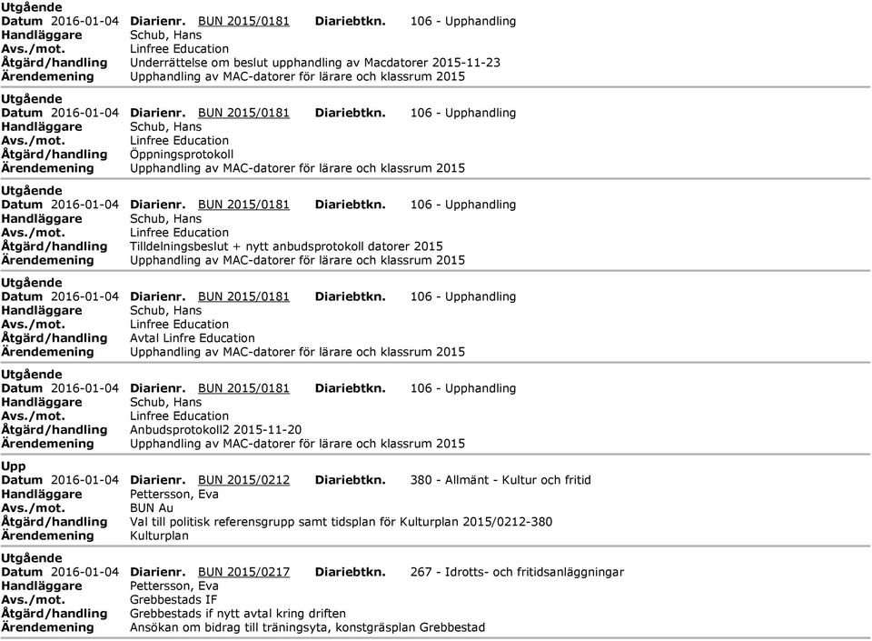 2015  106 - pphandling Handläggare Schub, Hans Linfree Education Åtgärd/handling ppningsprotokoll Ärendemening pphandling av MAC-datorer för lärare och klassrum 2015  106 - pphandling Handläggare