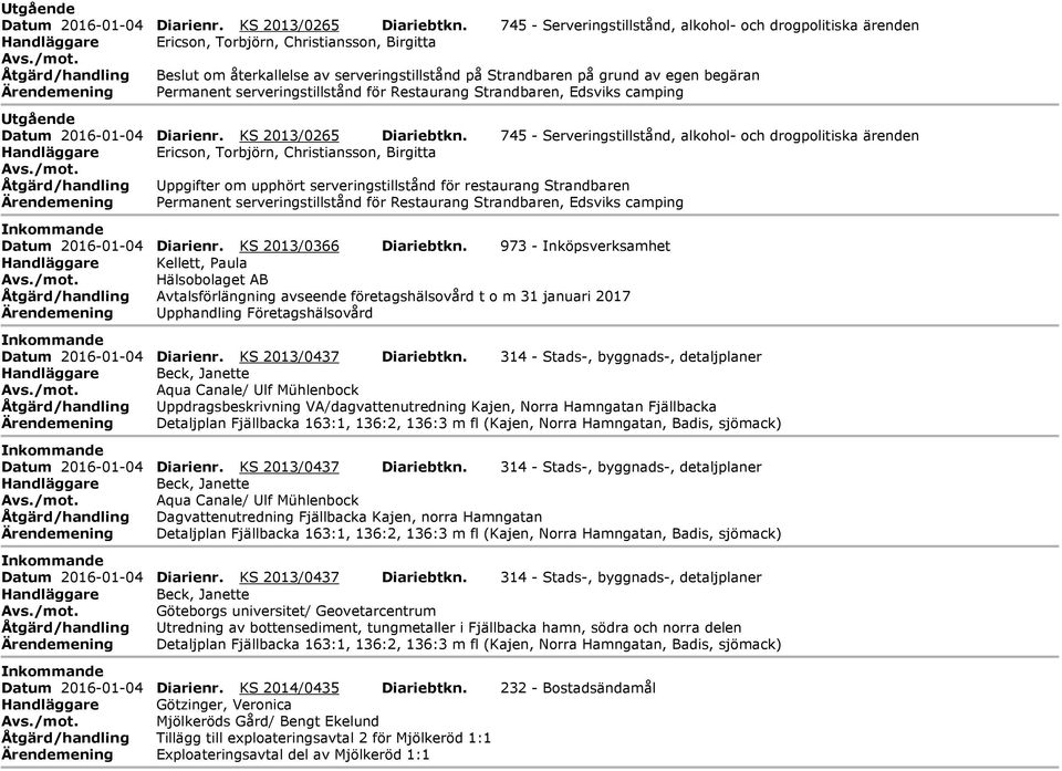 grund av egen begäran Ärendemening Permanent serveringstillstånd för Restaurang Strandbaren, Edsviks camping  745 - Serveringstillstånd, alkohol- och drogpolitiska ärenden Handläggare Ericson,