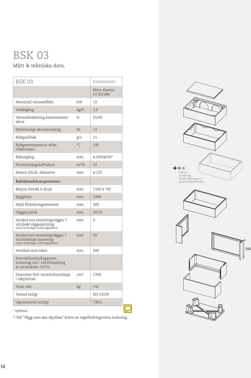 efter rökklockan C 195 Rökutgång mm ø 200/ø250* Förbränningsluftbehov m 3 /h 32 Extern tilluft, diameter mm ø 125 Beklädnadskomponenter: tillval: extraring (valfri höjning av kaminbeklädnaden Basyta