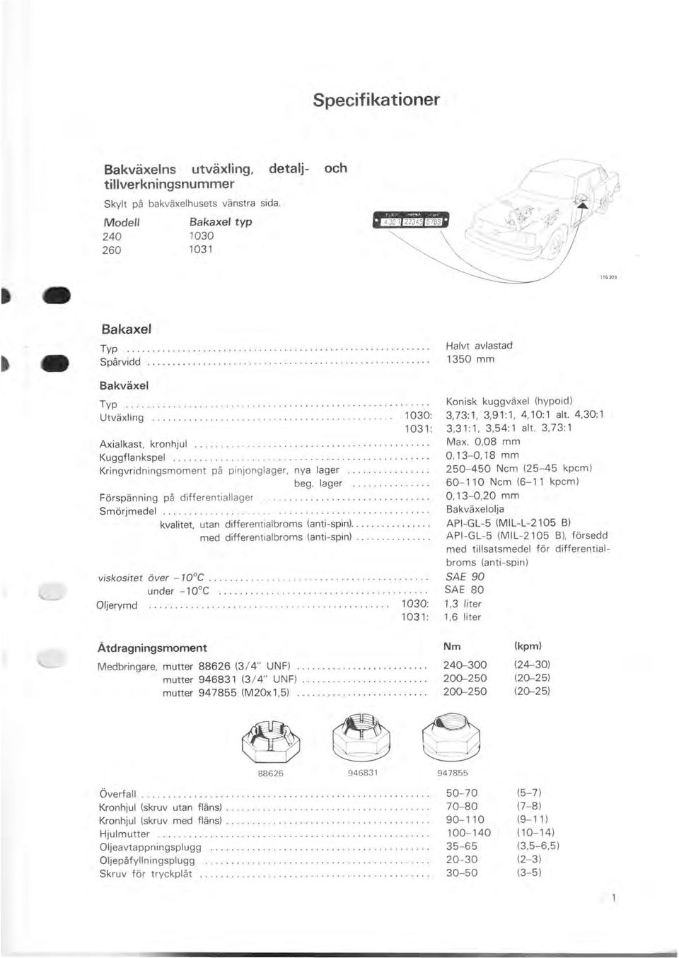 ........... Smörjmedel.......... kvalitet, utan differential broms (anti-spin).......... med differentialbroms (anti-spin).... viskositet över -10 D e.......... under -10 D e....... Oljerymd.