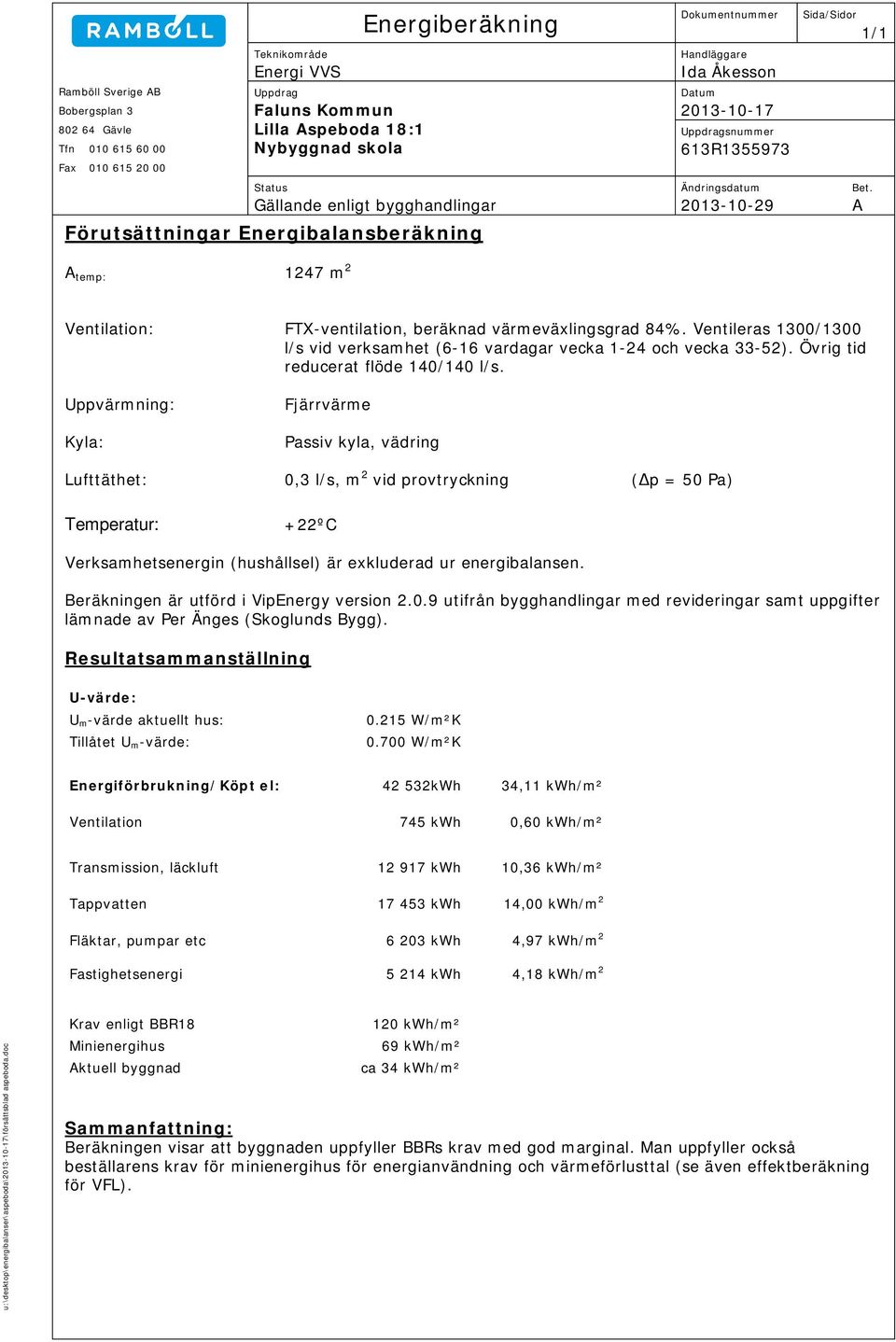 Gällande enligt bygghandlingar 2013-10-29 A Förutsättningar Energibalansberäkning A temp: 1247 m 2 1/1 Ventilation: FTX-ventilation, beräknad värmeväxlingsgrad 84%.