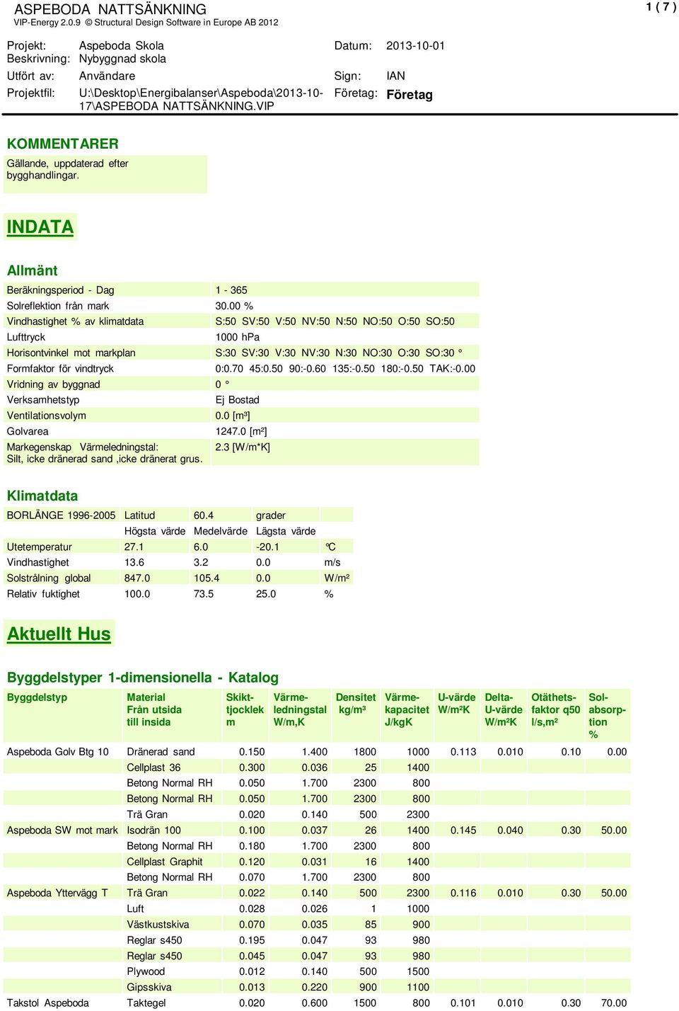 U:\Desktop\Energibalanser\Aspeboda\2013-10- 17\ASPEBODA NATTSÄNKNING.VIP Företag: Företag KOMMENTARER Gällande, uppdaterad efter bygghandlingar.