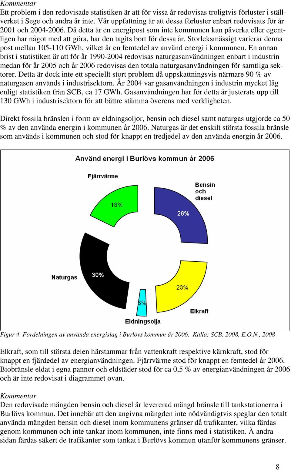 Då detta är en energipost som inte kommunen kan påverka eller egentligen har något med att göra, har den tagits bort för dessa år.