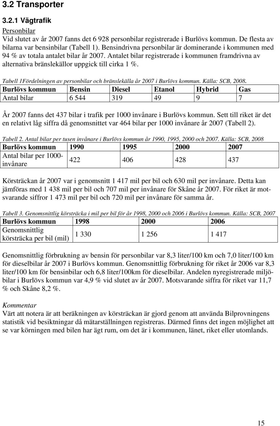 Tabell 1Fördelningen av personbilar och bränslekälla år 2007 i Burlövs kommun. Källa: SCB, 2008.