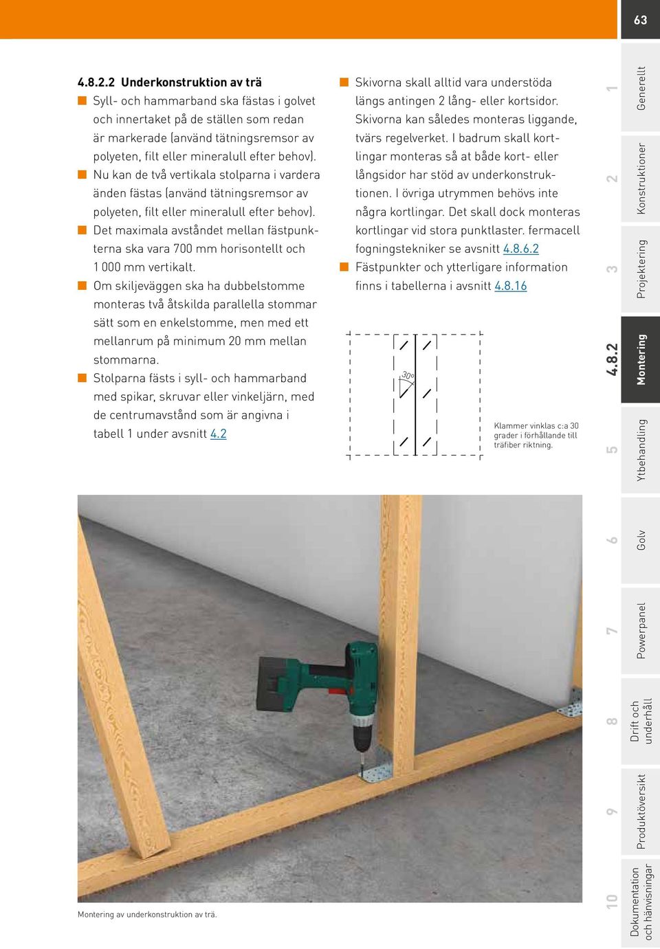 Det maximala avståndet mellan fästpunkterna ska vara 700 mm horisontellt och 1 000 mm vertikalt.