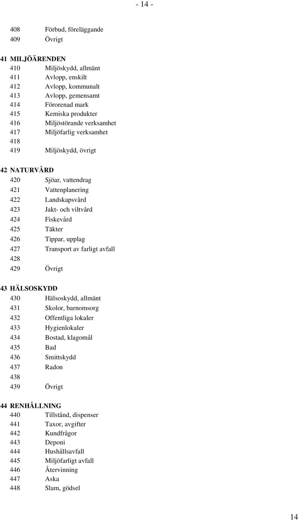 426 Tippar, upplag 427 Transport av farligt avfall 428 429 Övrigt 43 HÄLSOSKYDD 430 Hälsoskydd, allmänt 431 Skolor, barnomsorg 432 Offentliga lokaler 433 Hygienlokaler 434 Bostad, klagomål 435 Bad