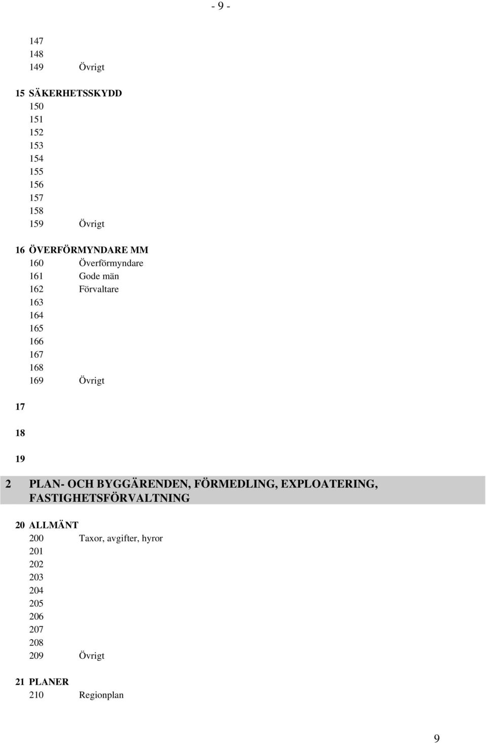 Övrigt 17 18 19 2 PLAN- OCH BYGGÄRENDEN, FÖRMEDLING, EXPLOATERING, FASTIGHETSFÖRVALTNING 20