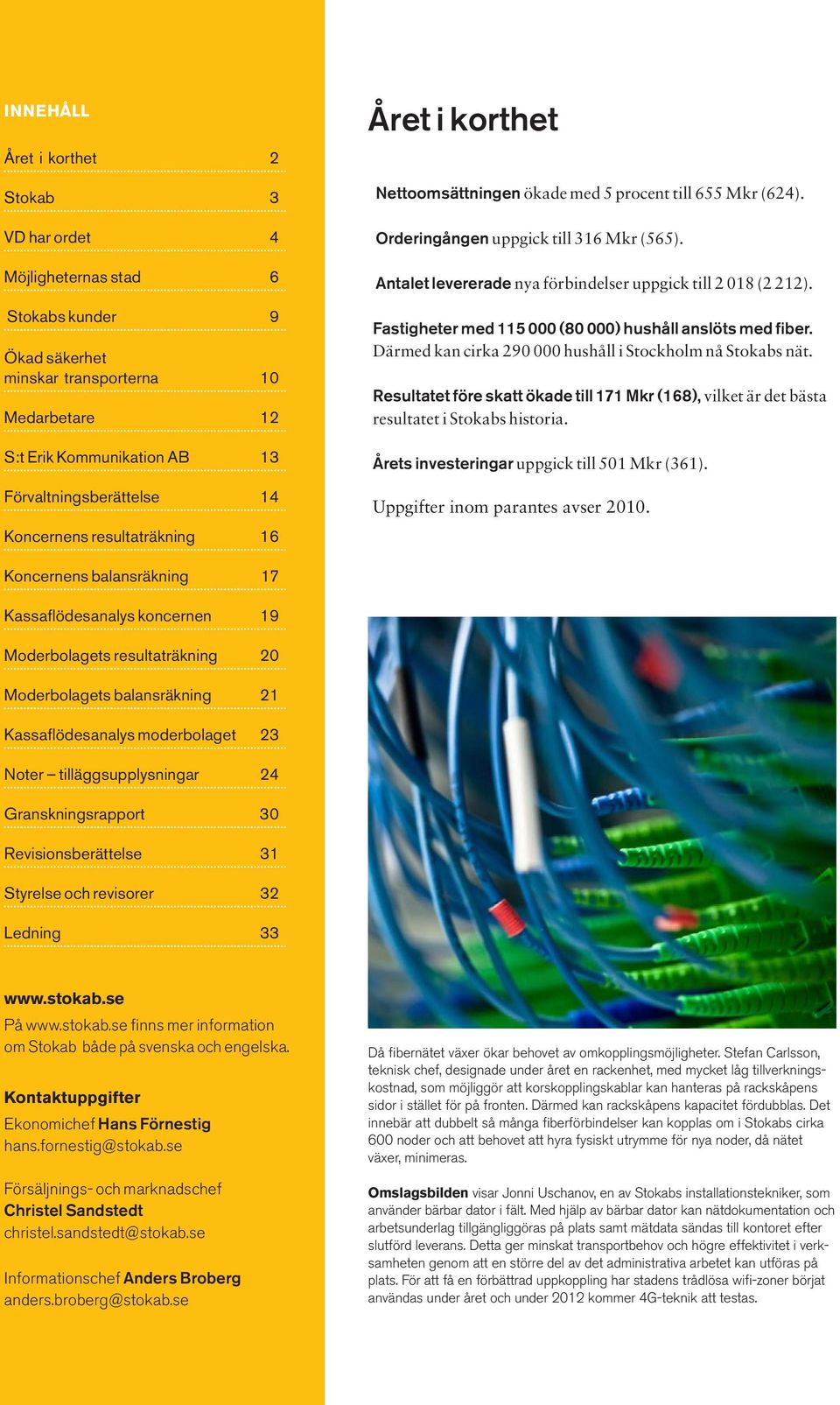 Antalet levererade nya förbindelser uppgick till 2 018 (2 212). Fastigheter med 115 000 (80 000) hushåll anslöts med fiber. Därmed kan cirka 290 000 hushåll i Stockholm nå Stokabs nät.