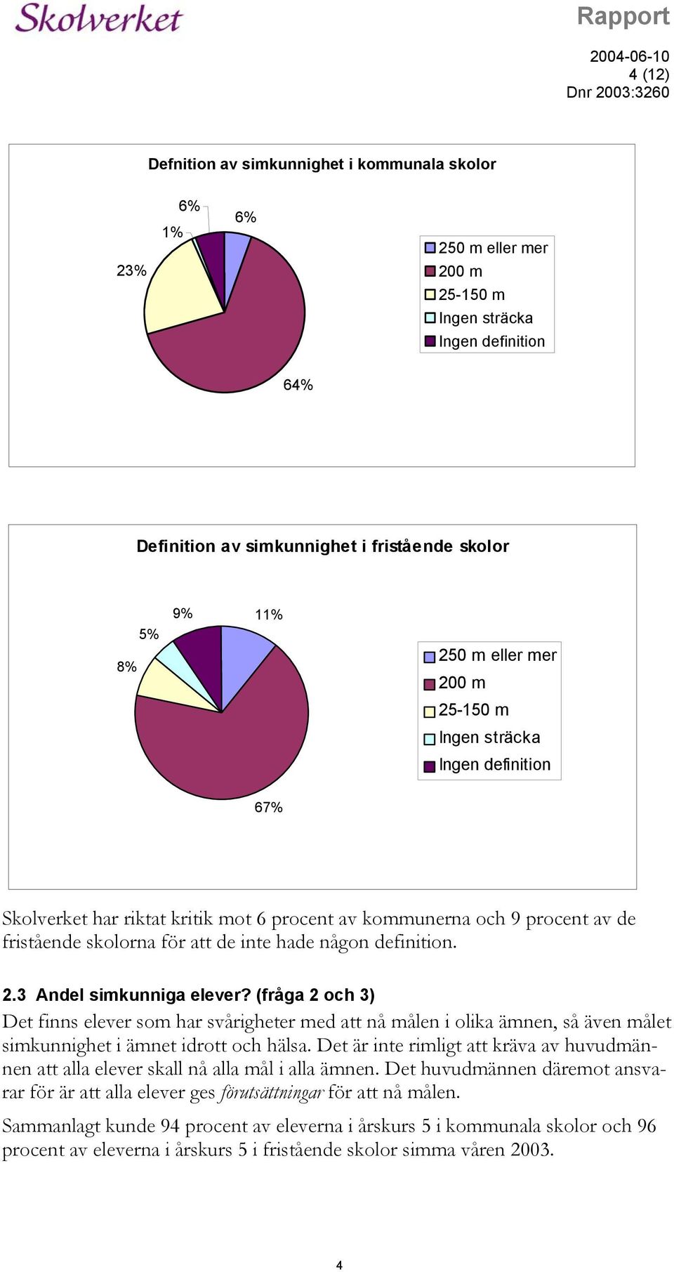 (fråga 2 och 3) Det finns elever som har svårigheter med att nå målen i olika ämnen, så även målet simkunnighet i ämnet idrott och hälsa.