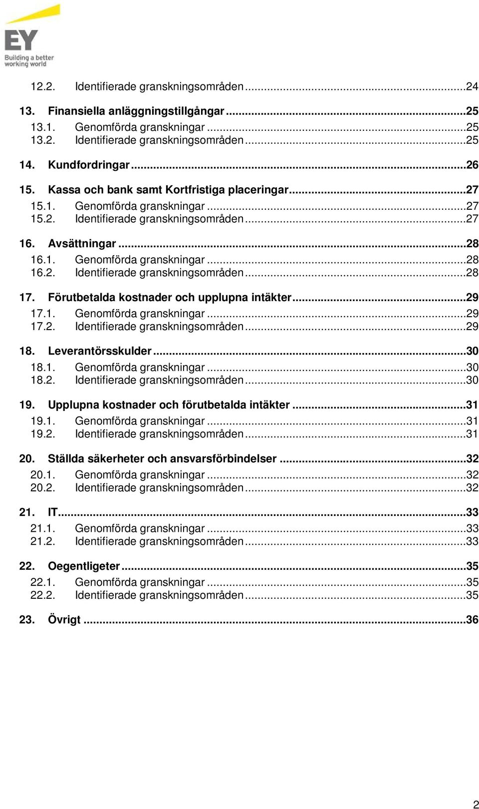 Förutbetalda kostnader och upplupna intäkter...29 17.1. Genomförda granskningar...29 17.2. Identifierade granskningsområden...29 18. Leverantörsskulder...30 18.1. Genomförda granskningar...30 18.2. Identifierade granskningsområden...30 19.