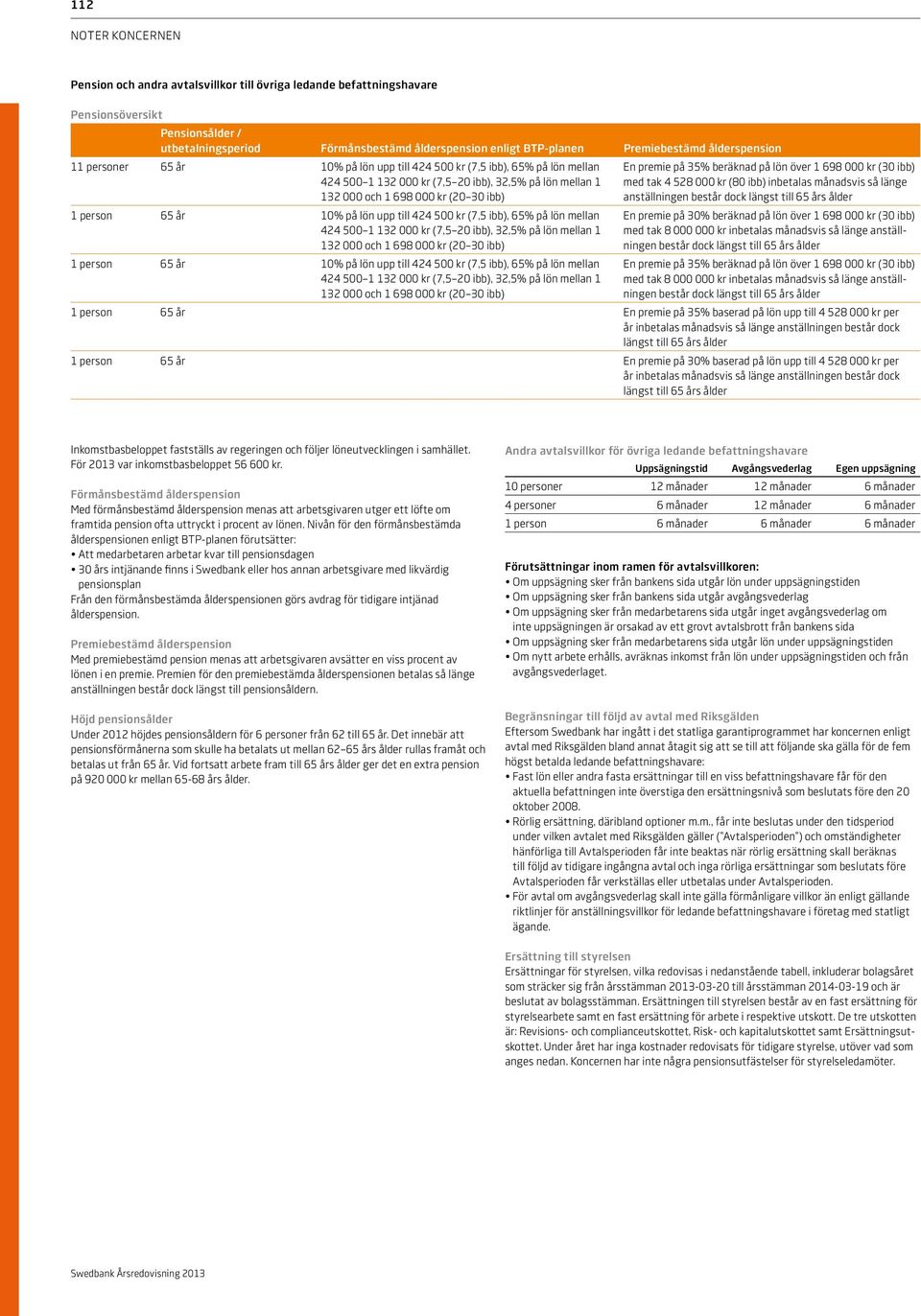 år 10% på lön upp till 424 500 kr (7,5 ibb), 65% på lön mellan 424 500 1 132 000 kr (7,5 20 ibb), 32,5% på lön mellan 1 132 000 och 1 698 000 kr (20 30 ibb) 1 person 65 år 10% på lön upp till 424 500