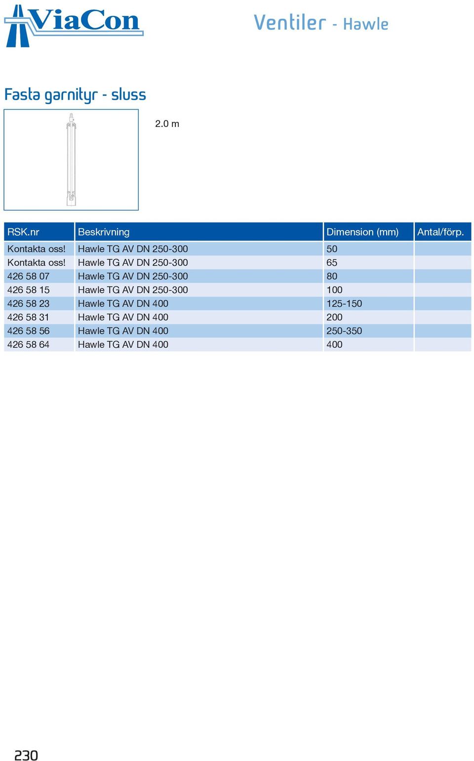 AV DN 250-300 100 426 58 23 Hawle TG AV DN 400 125-150 426 58 31 Hawle TG AV DN