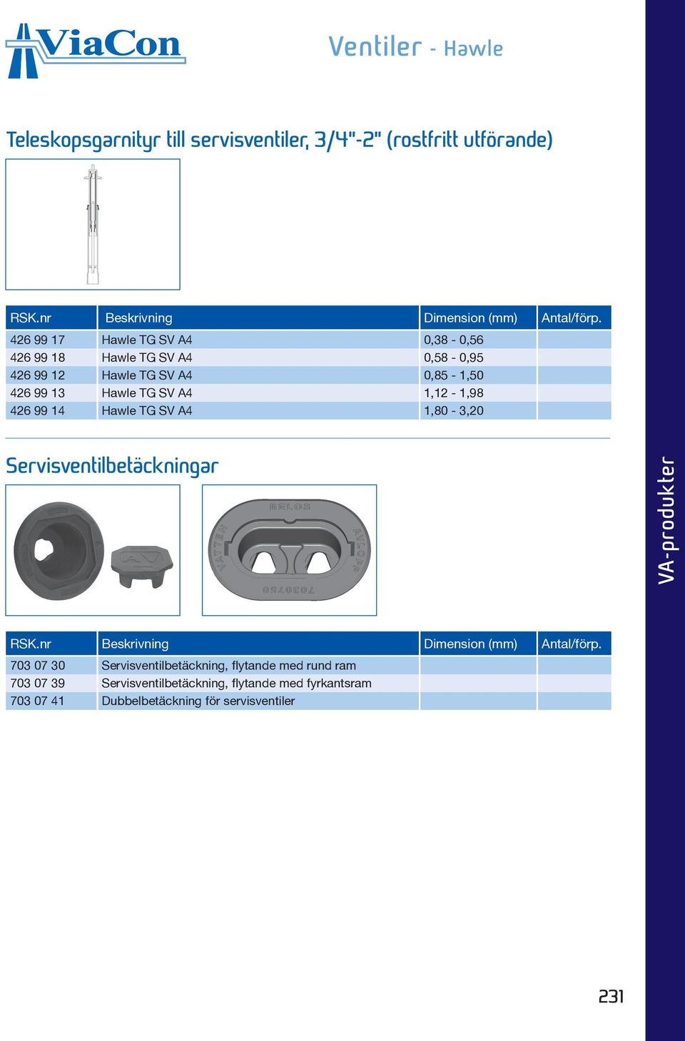 Hawle TG SV A4 1,80-3,20 Servisventilbetäckningar VA-produkter 703 07 30 Servisventilbetäckning, flytande med