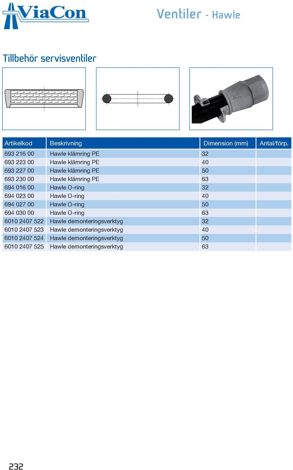 PE 63 694 016 00 Hawle O-ring 32 694 023 00 Hawle O-ring 40 694 027 00 Hawle O-ring 50 694 030 00 Hawle O-ring 63 6010