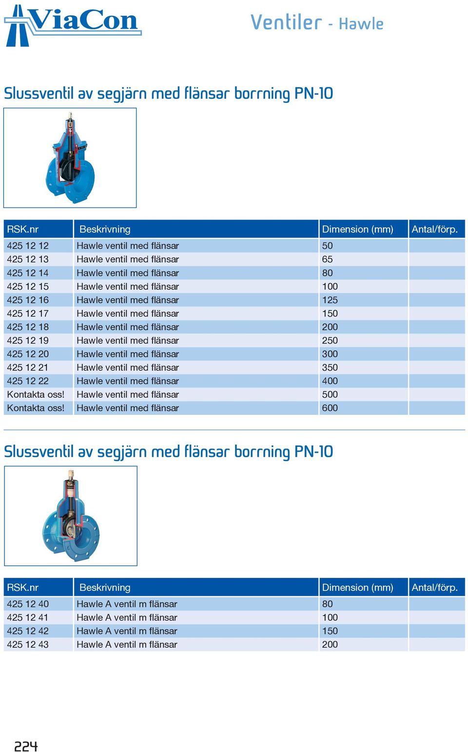 med flänsar 300 425 12 21 Hawle ventil med flänsar 350 425 12 22 Hawle ventil med flänsar 400 Kontakta oss! Hawle ventil med flänsar 500 Kontakta oss!