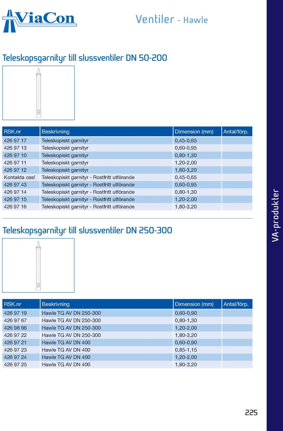 Teleskopiskt garnityr - Rostfritt utförande 0,45-0,65 426 97 43 Teleskopiskt garnityr - Rostfritt utförande 0,60-0,95 426 97 14 Teleskopiskt garnityr - Rostfritt utförande 0,80-1,30 426 97 15