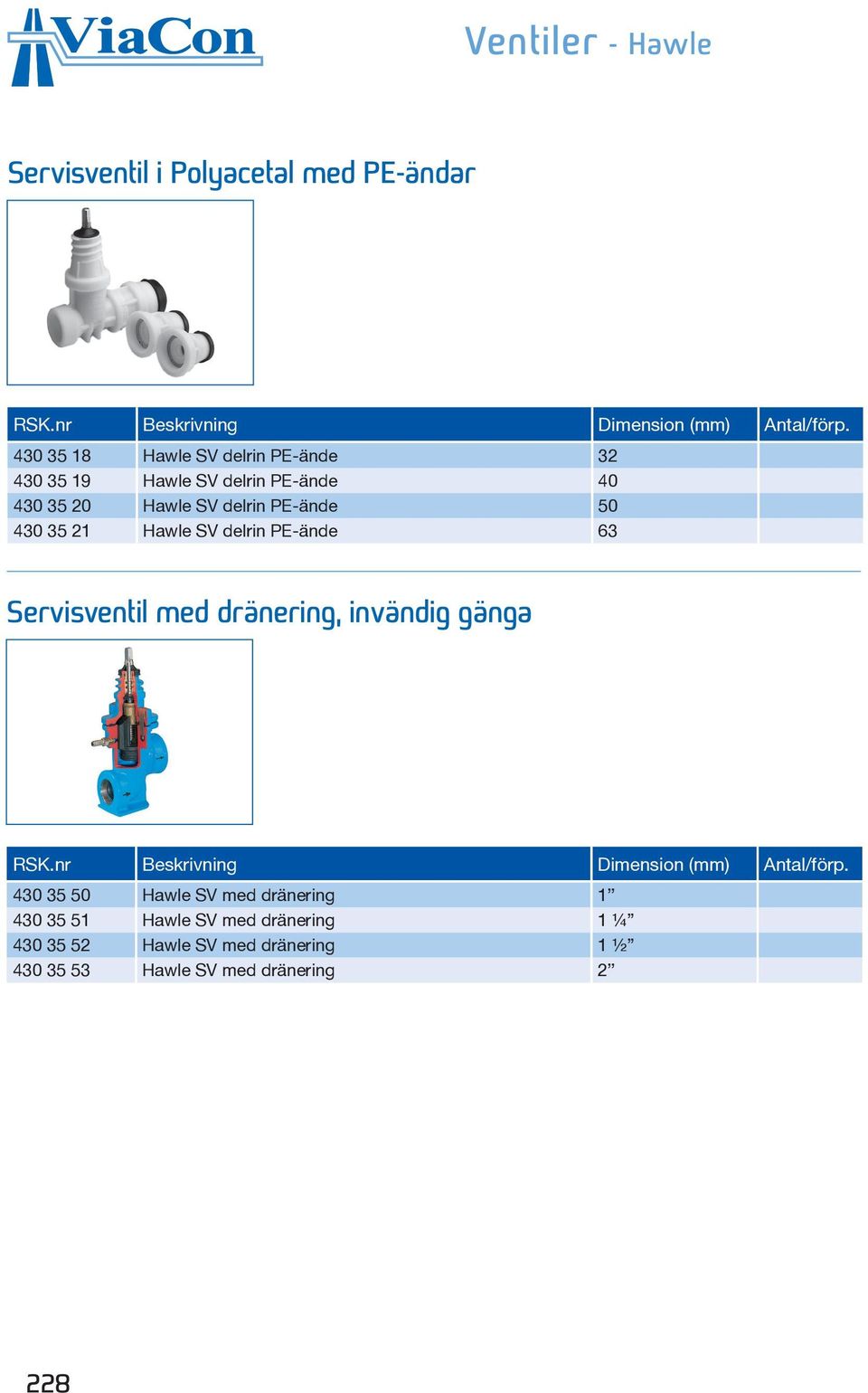 Servisventil med dränering, invändig gänga 430 35 50 Hawle SV med dränering 1 430 35 51 Hawle