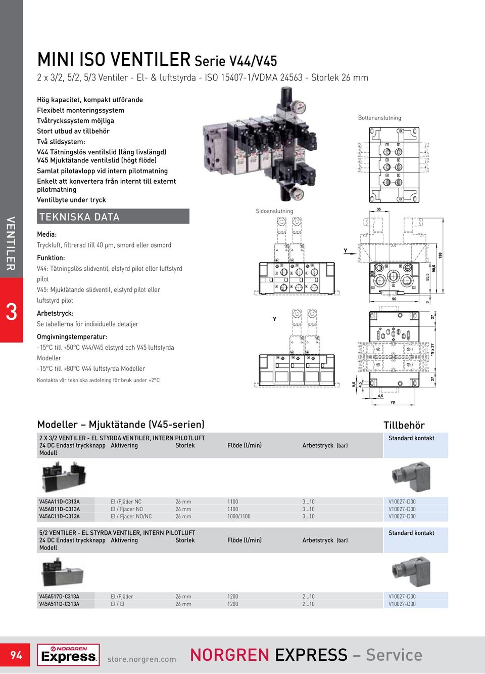 externt pilotmatning Ventilbyte under tryck TEKNISK DT Tryckluft, filtrerad till 40 μm, smord eller osmord Funktion: V44: Tätningslös slidventil, elstyrd pilot eller luftstyrd pilot V45: Mjuktätande