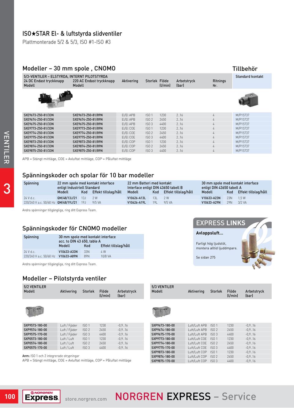 .6 4 SXE9675-Z50-8/N SXE9675-Z50-8/89N El/El P ISO 4400..6 4 SXE977-Z50-8/N SXE977-Z50-8/89N El/El COE ISO 0..6 4 SXE9774-Z50-8/N SXE9774-Z50-8/89N El/El COE ISO 450.