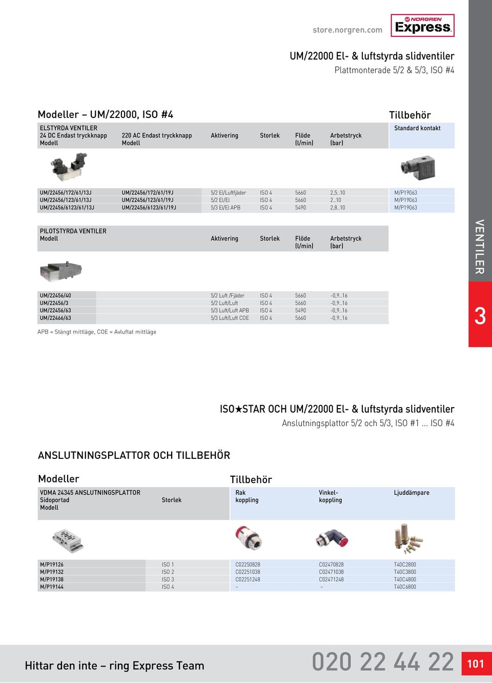 (bar) Tillbehör Standard kontakt UM/456/7/6/J UM/456/7/6/9J 5/ El/Luftfjäder ISO 4 5660,5..0 UM/456//6/J UM/456//6/9J 5/ El/El ISO 4 5660..0 UM/456/6/6/J UM/456/6/6/9J 5/ El/El P ISO 4 5490,8.