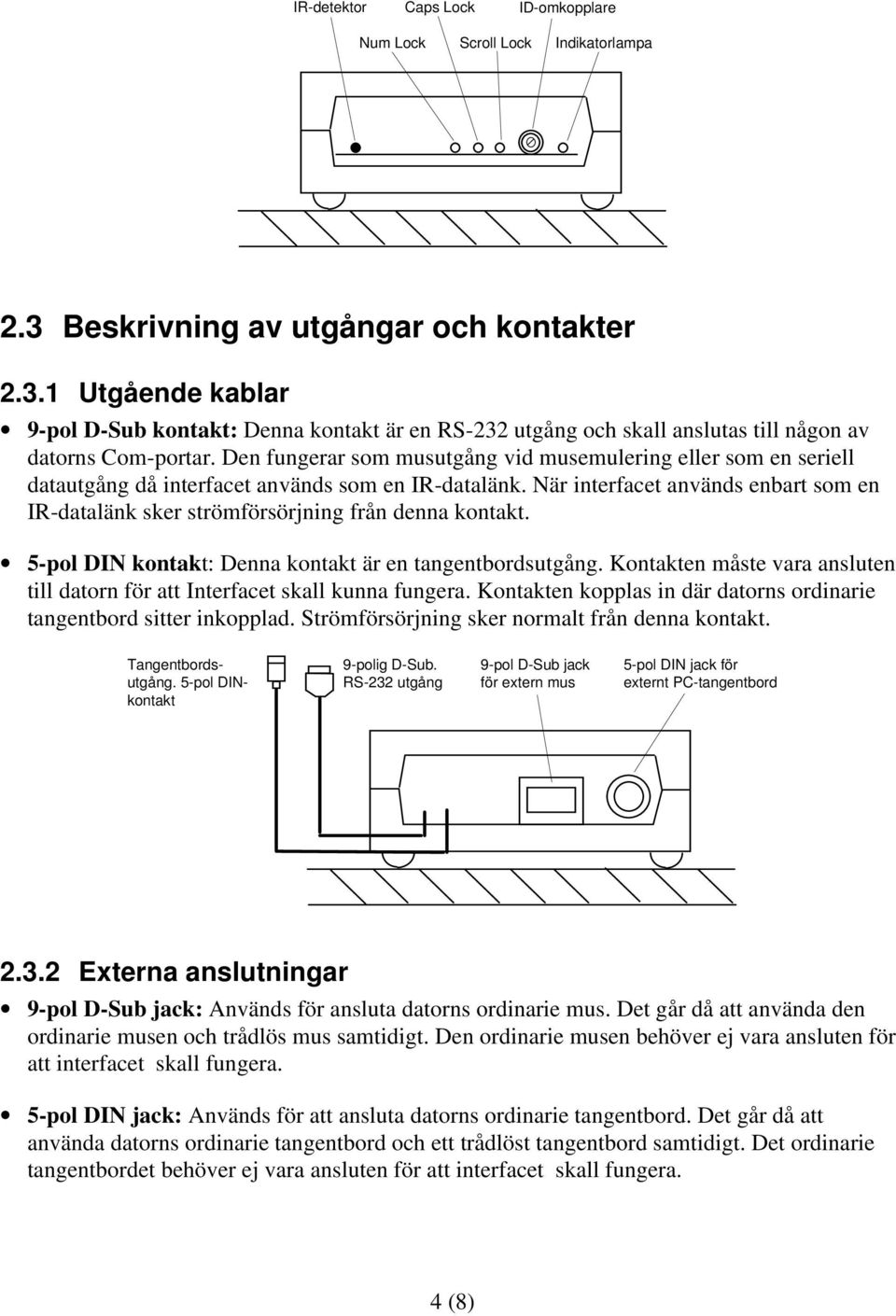 Den fungerar som musutgång vid musemulering eller som en seriell datautgång då interfacet används som en IR-datalänk.